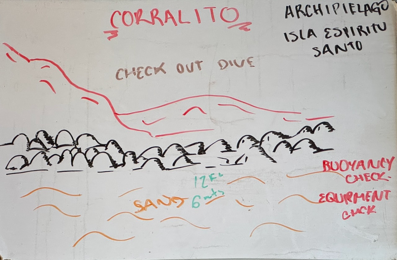 corallito site map