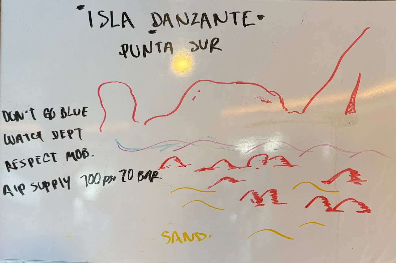 punta sur site map