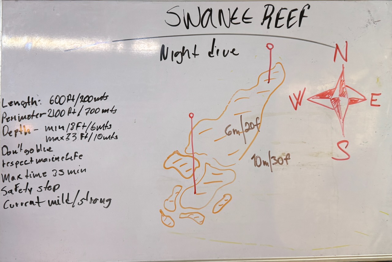 swanee site map